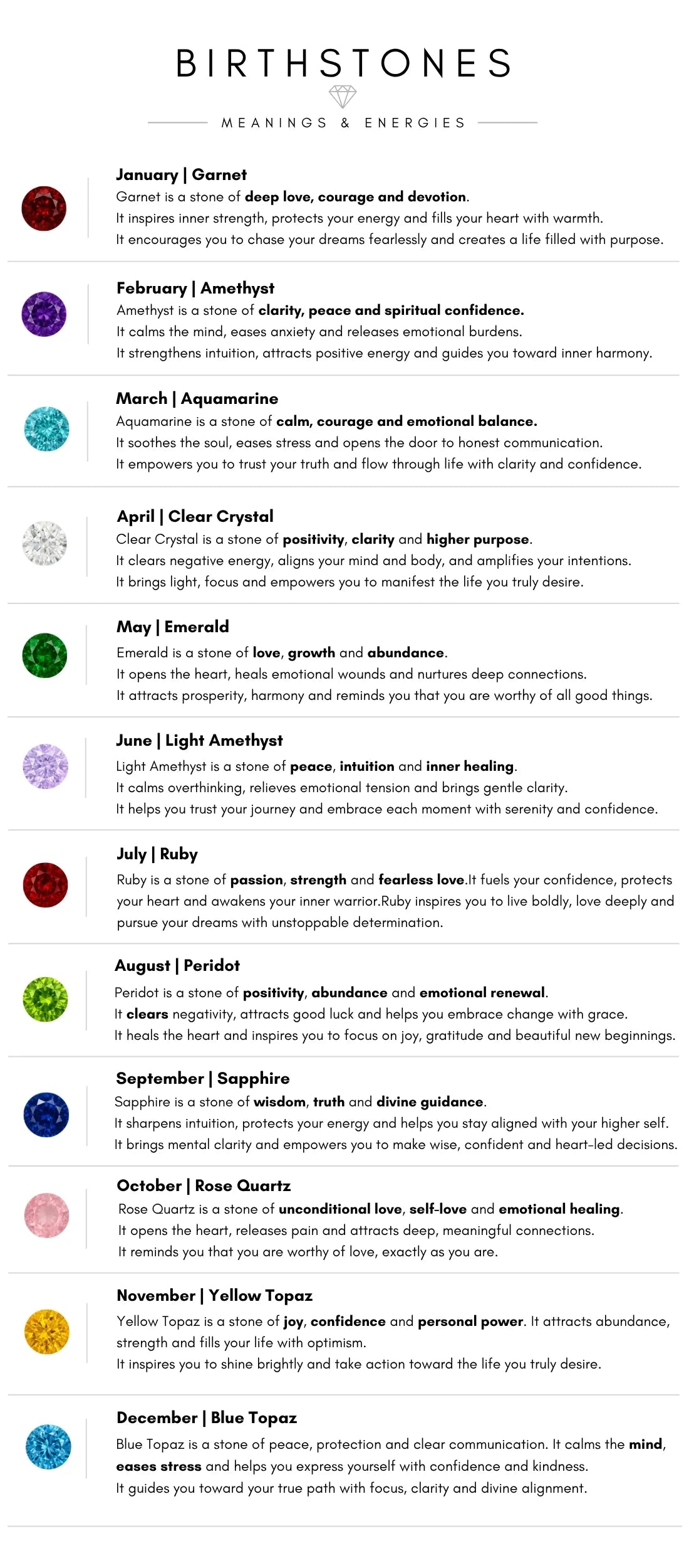 brithstone_meaning