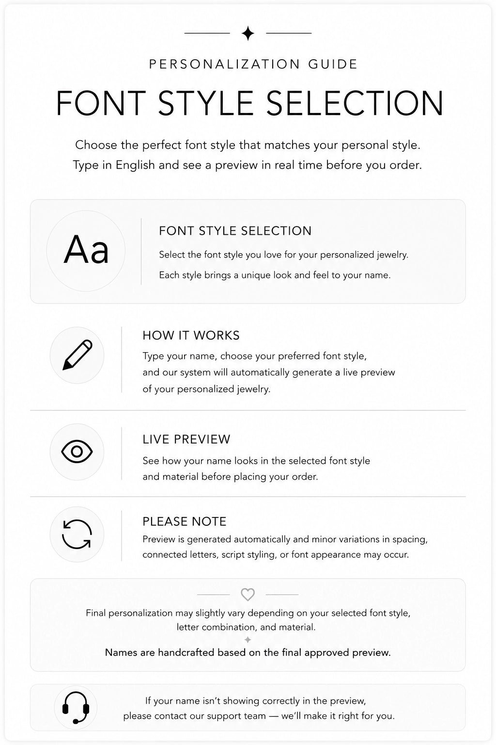 font_guide